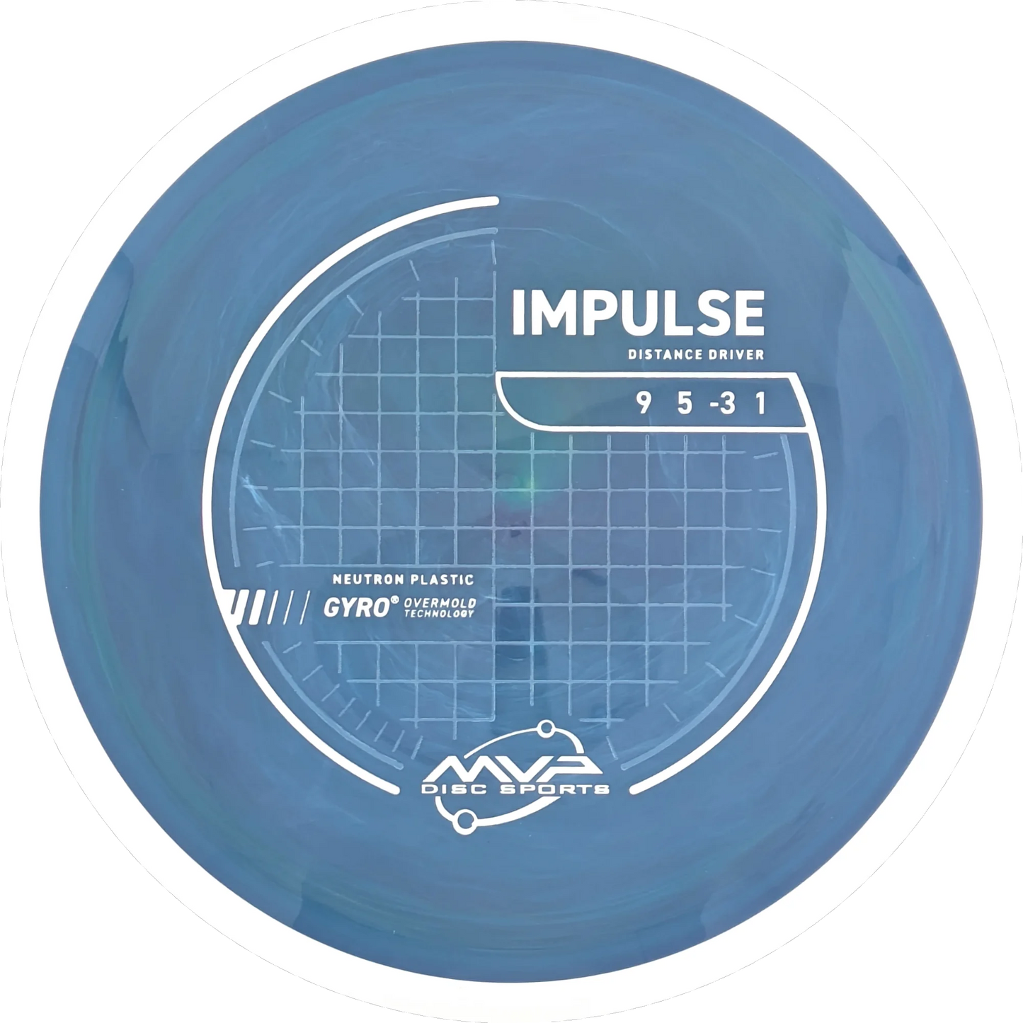 Neutron Impulse