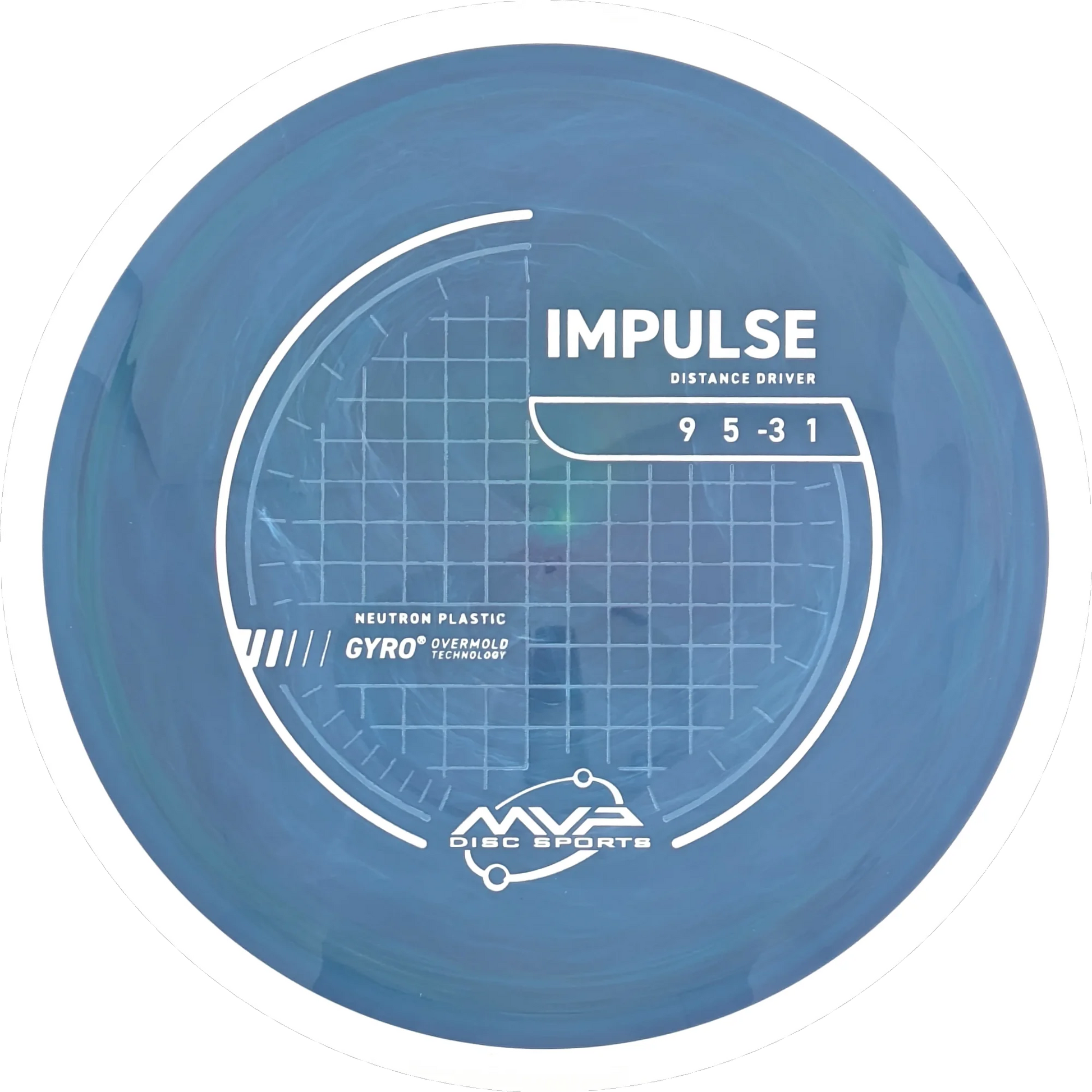 Neutron Impulse