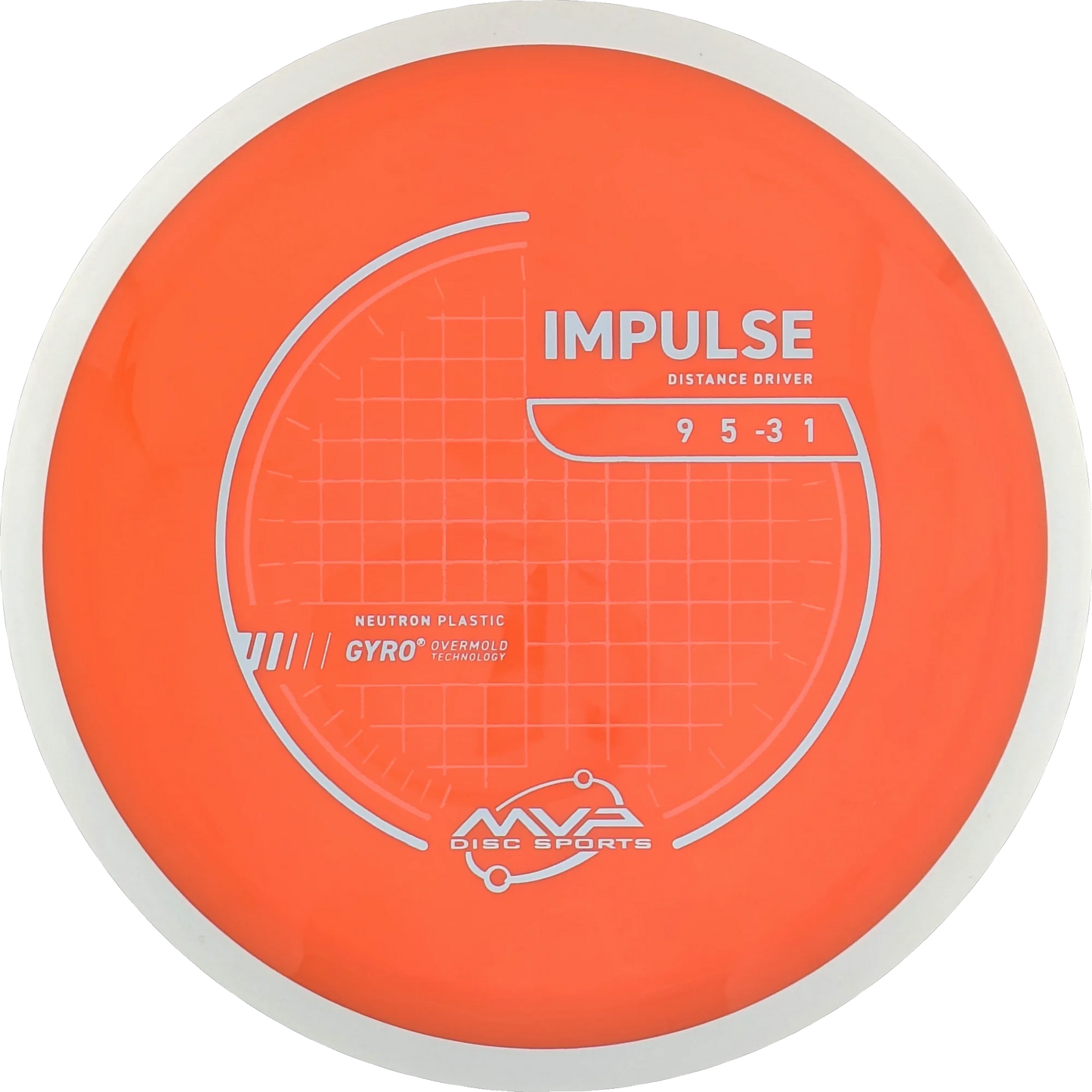 Neutron Impulse