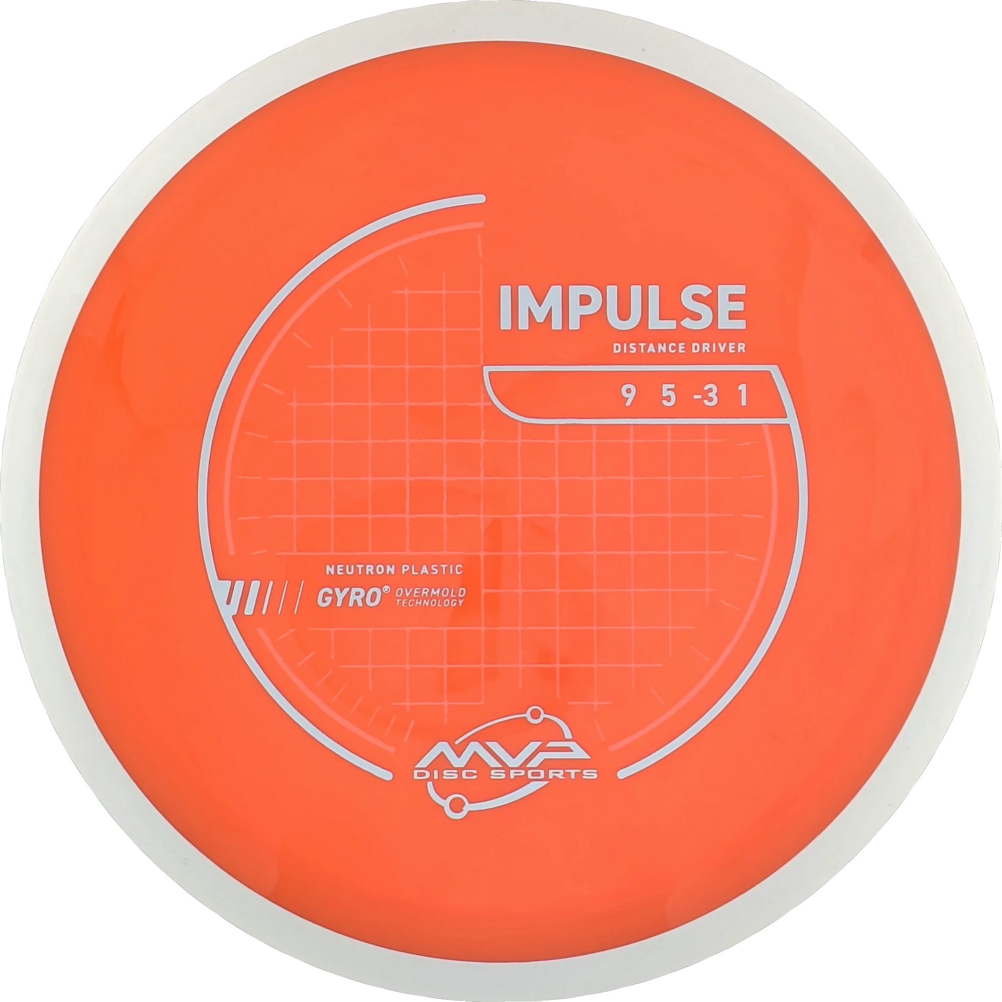 Neutron Impulse