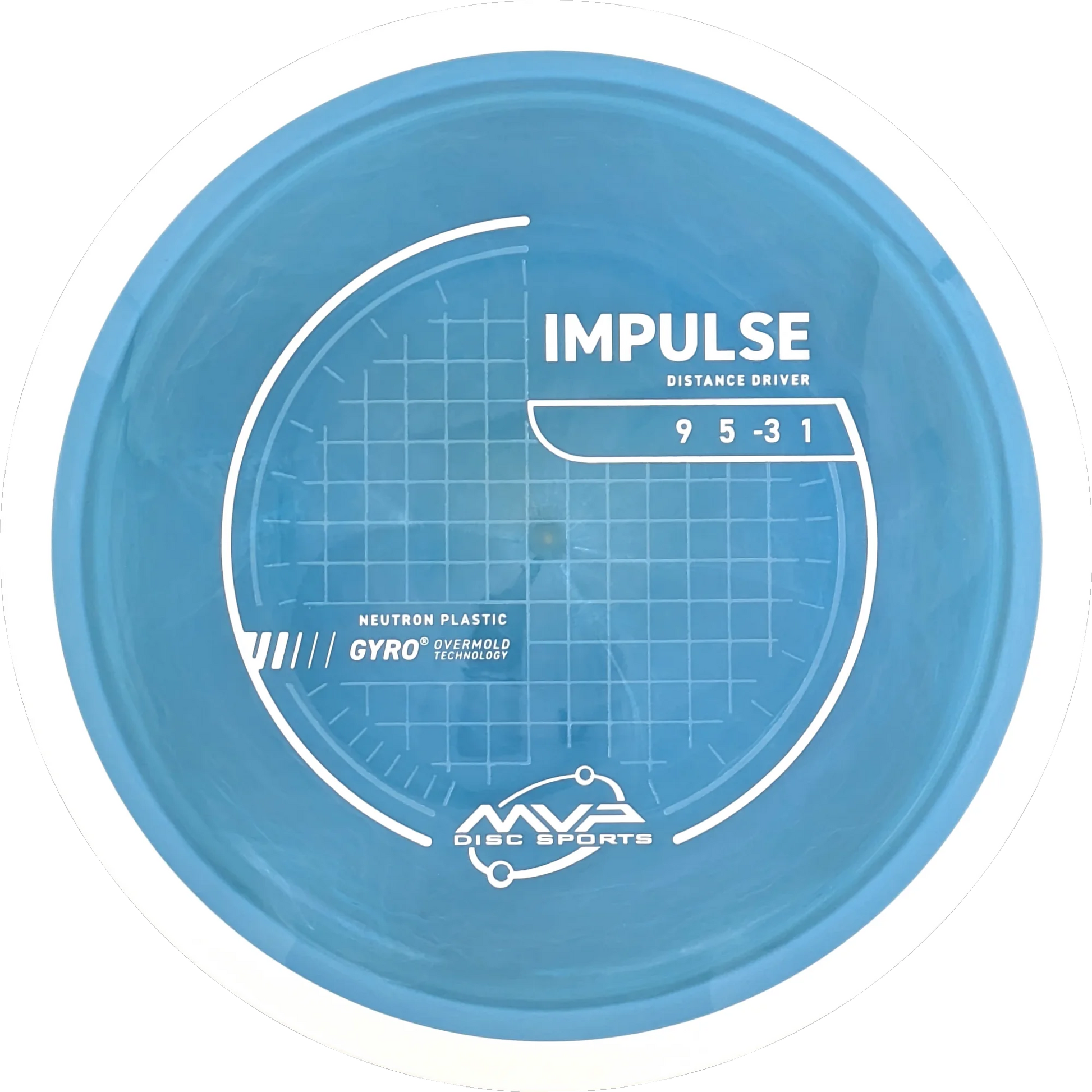 Neutron Impulse