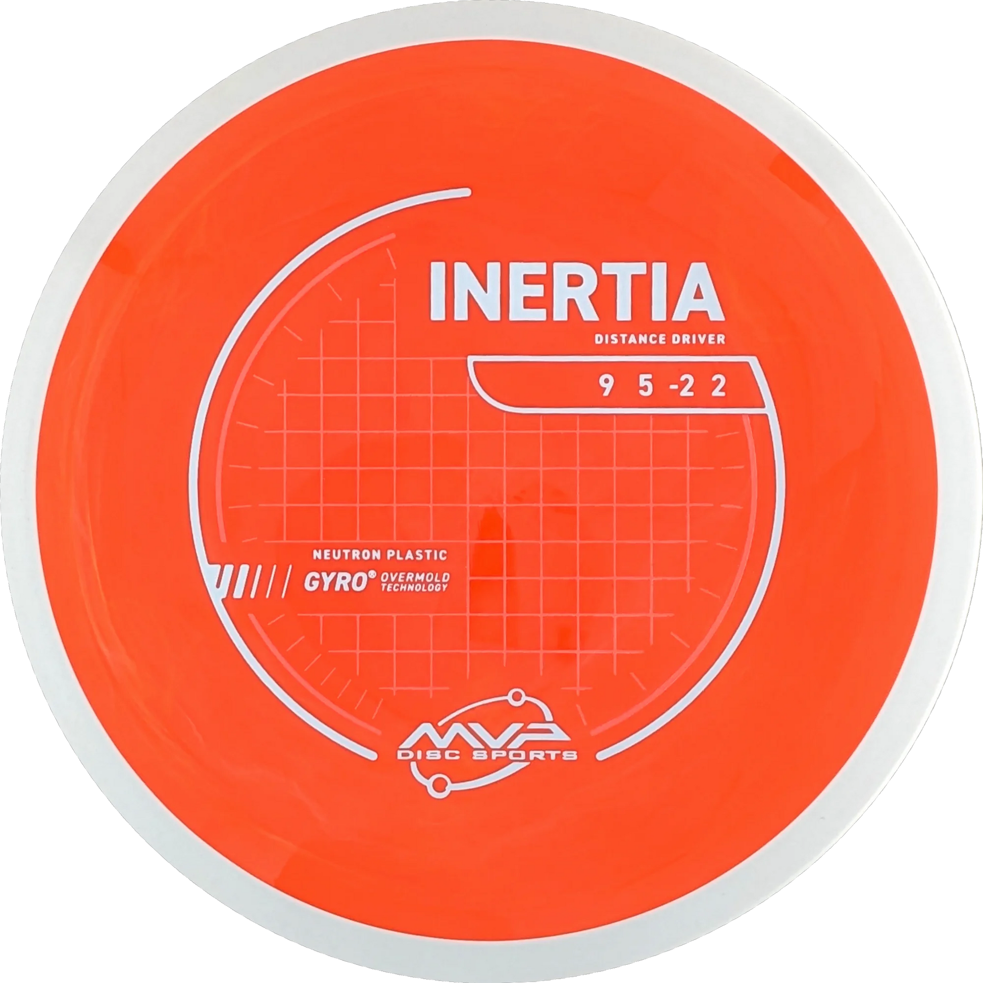 Neutron Inertia