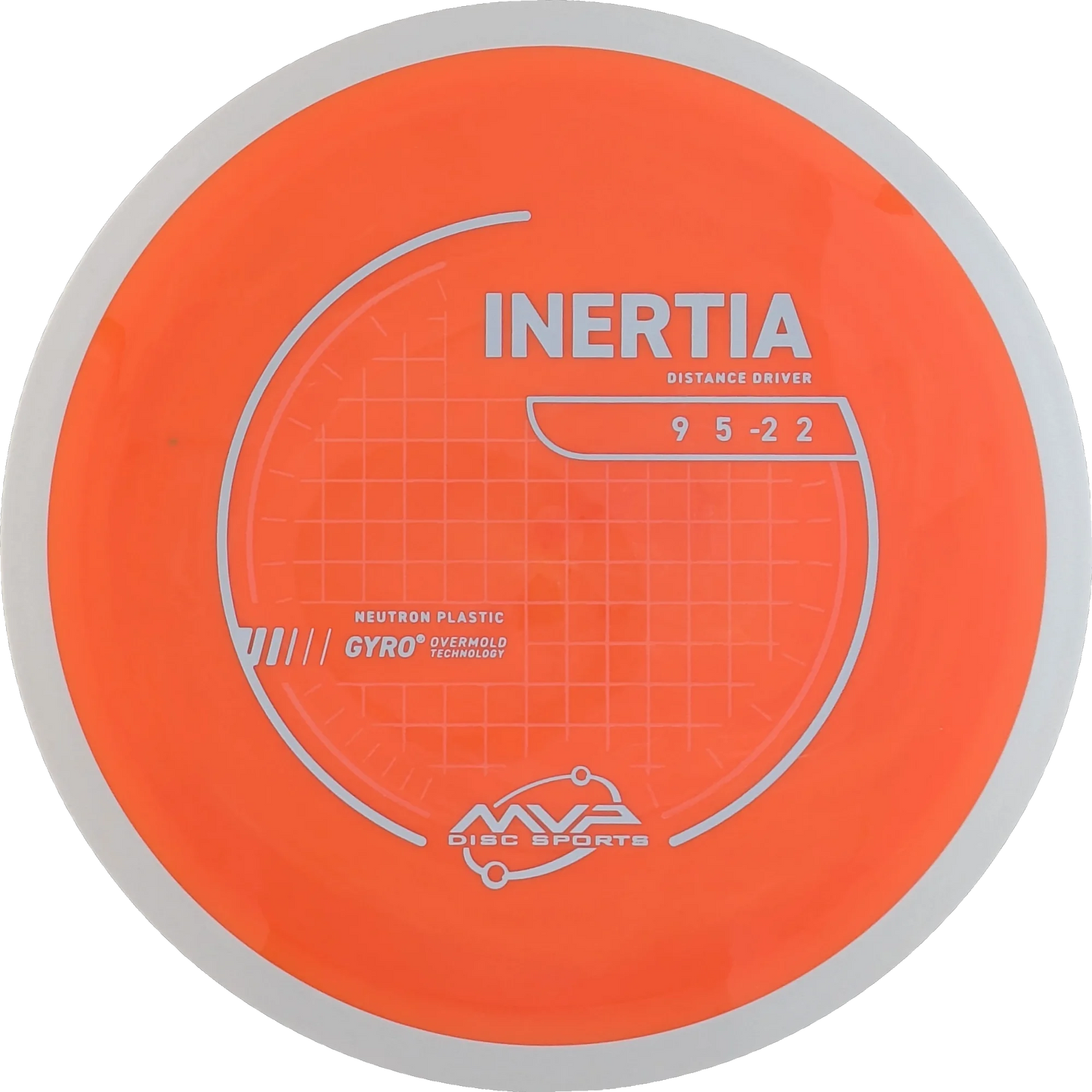 Neutron Inertia