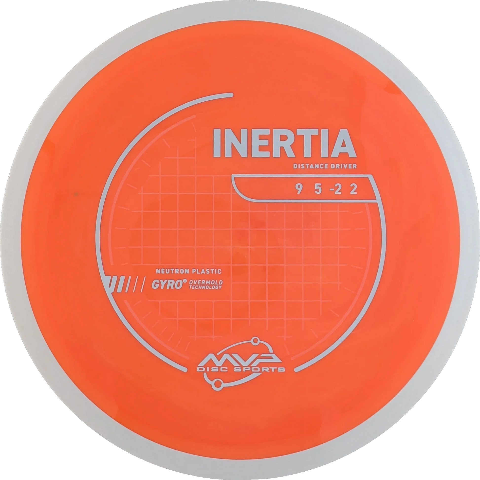 Neutron Inertia