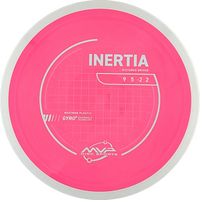 Neutron Inertia