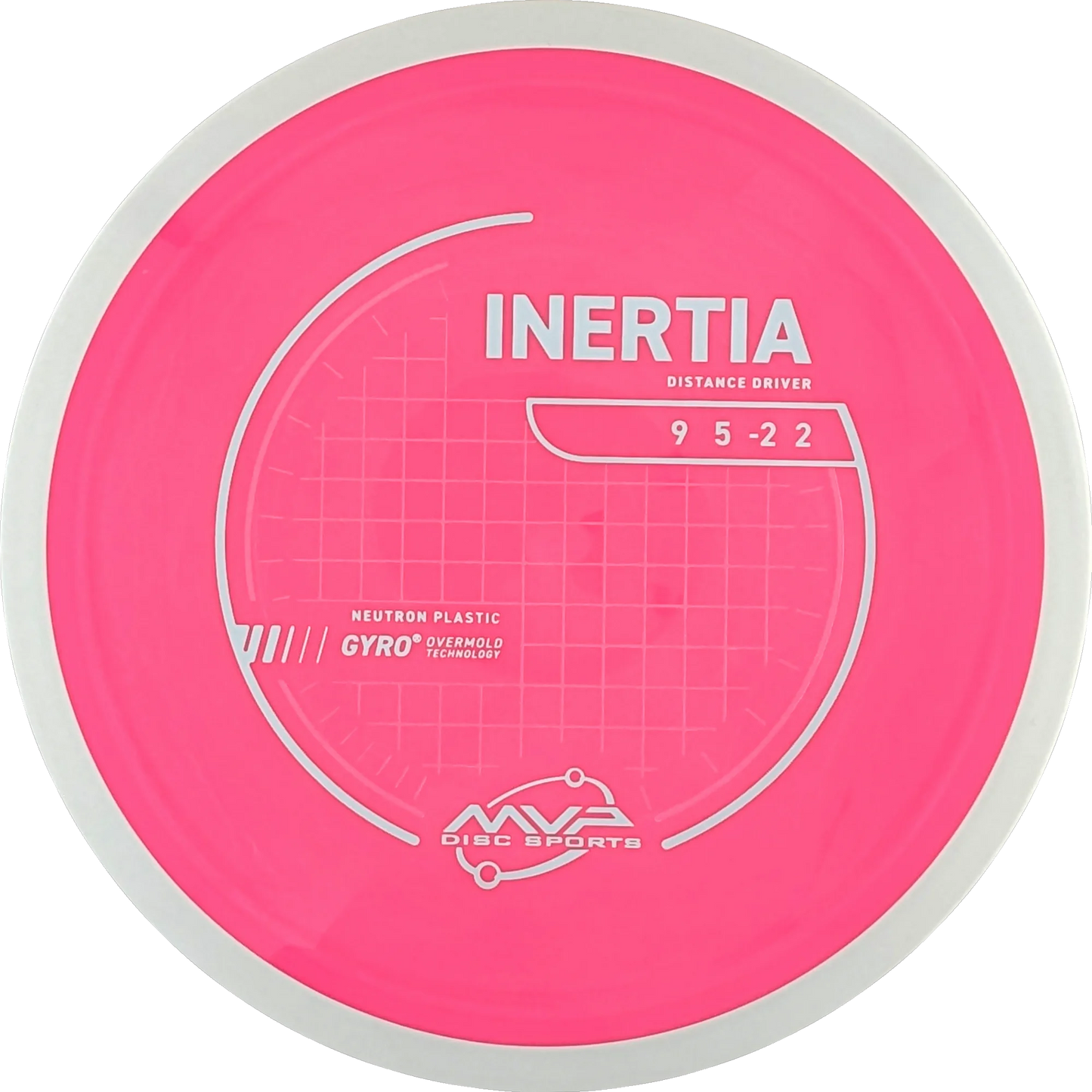Neutron Inertia