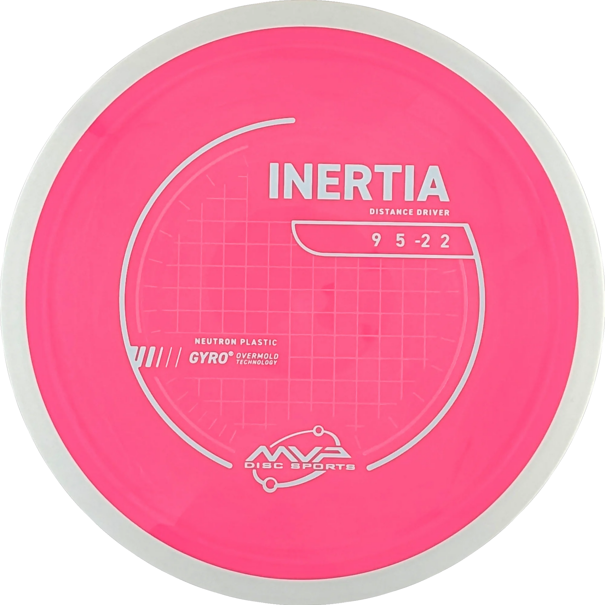 Neutron Inertia