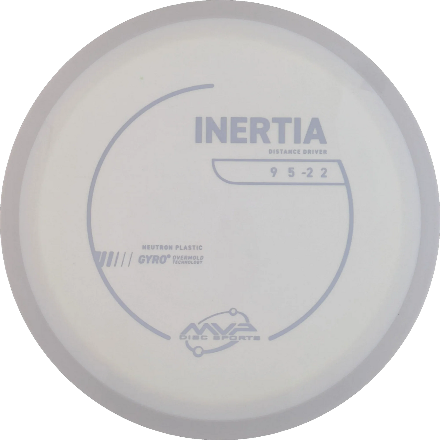 Neutron Inertia