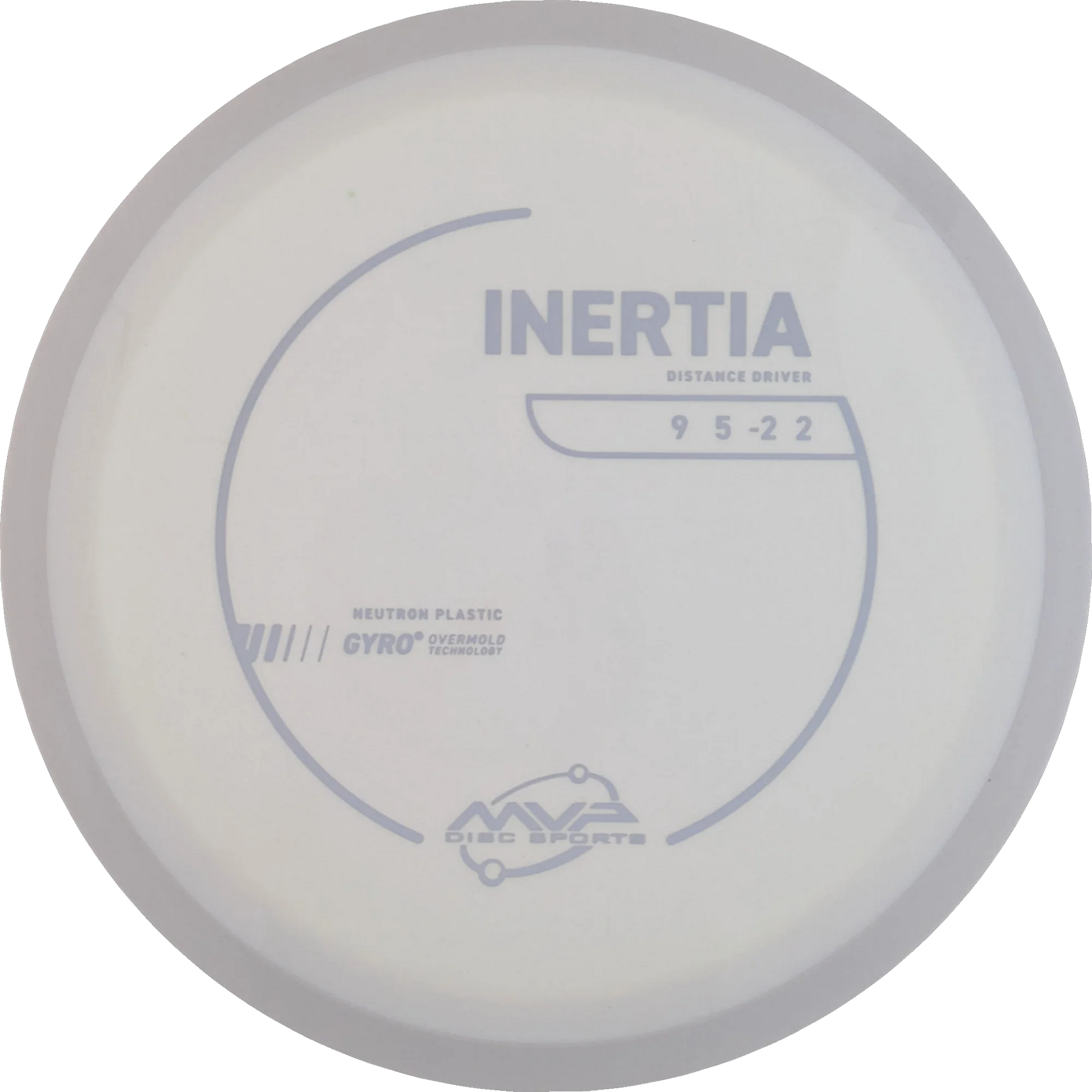 Neutron Inertia