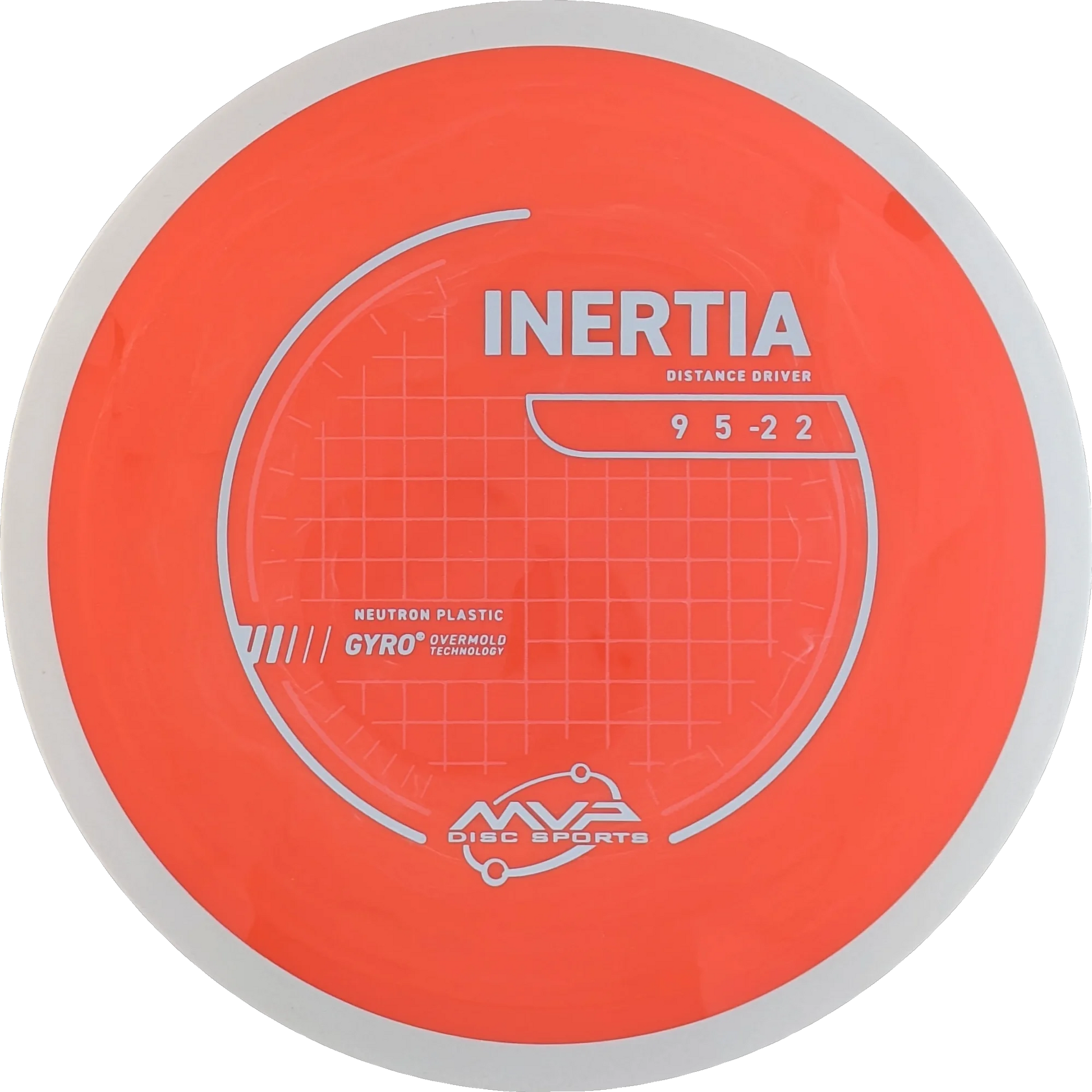 Neutron Inertia