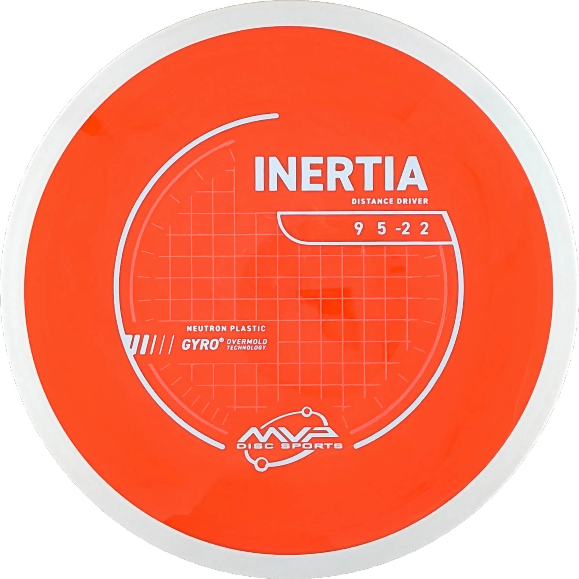 Neutron Inertia