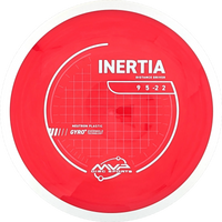Neutron Inertia