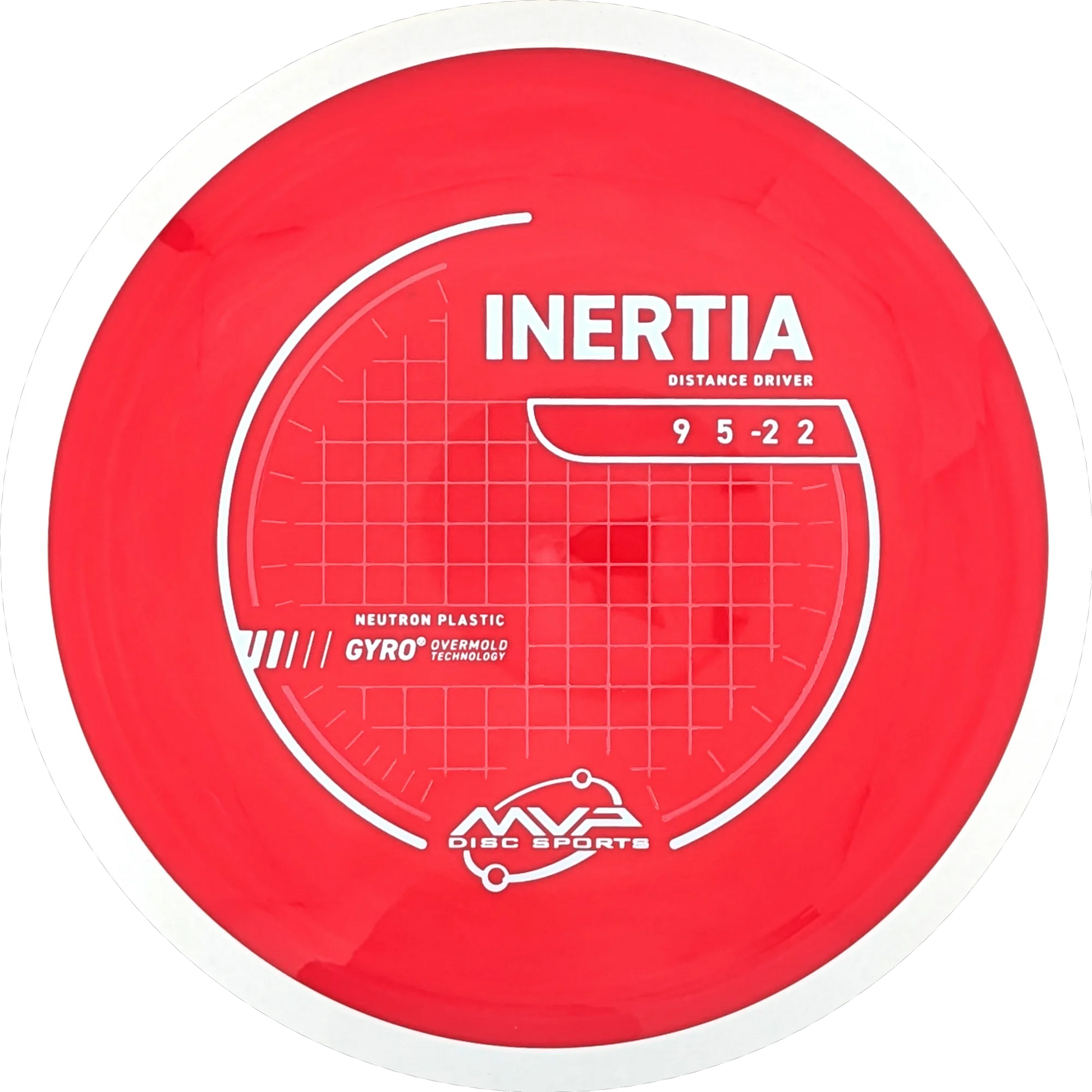 Neutron Inertia