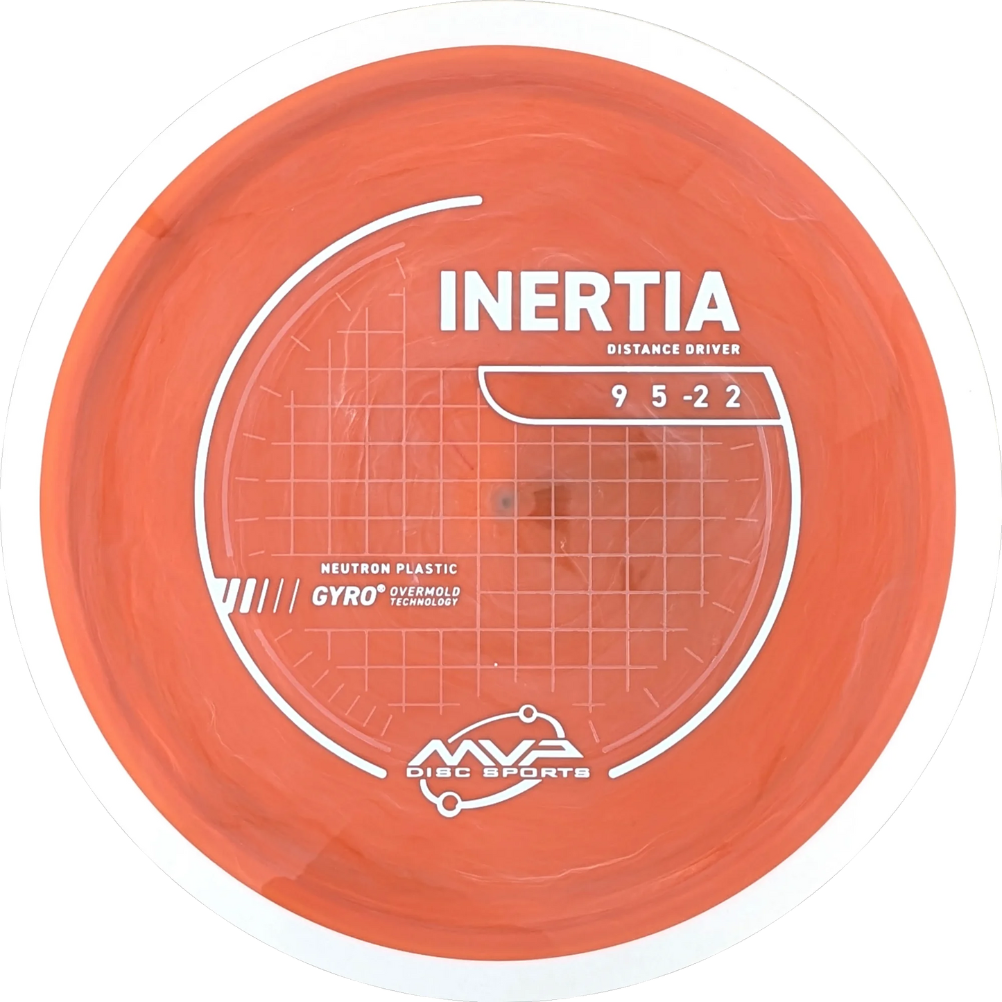 Neutron Inertia