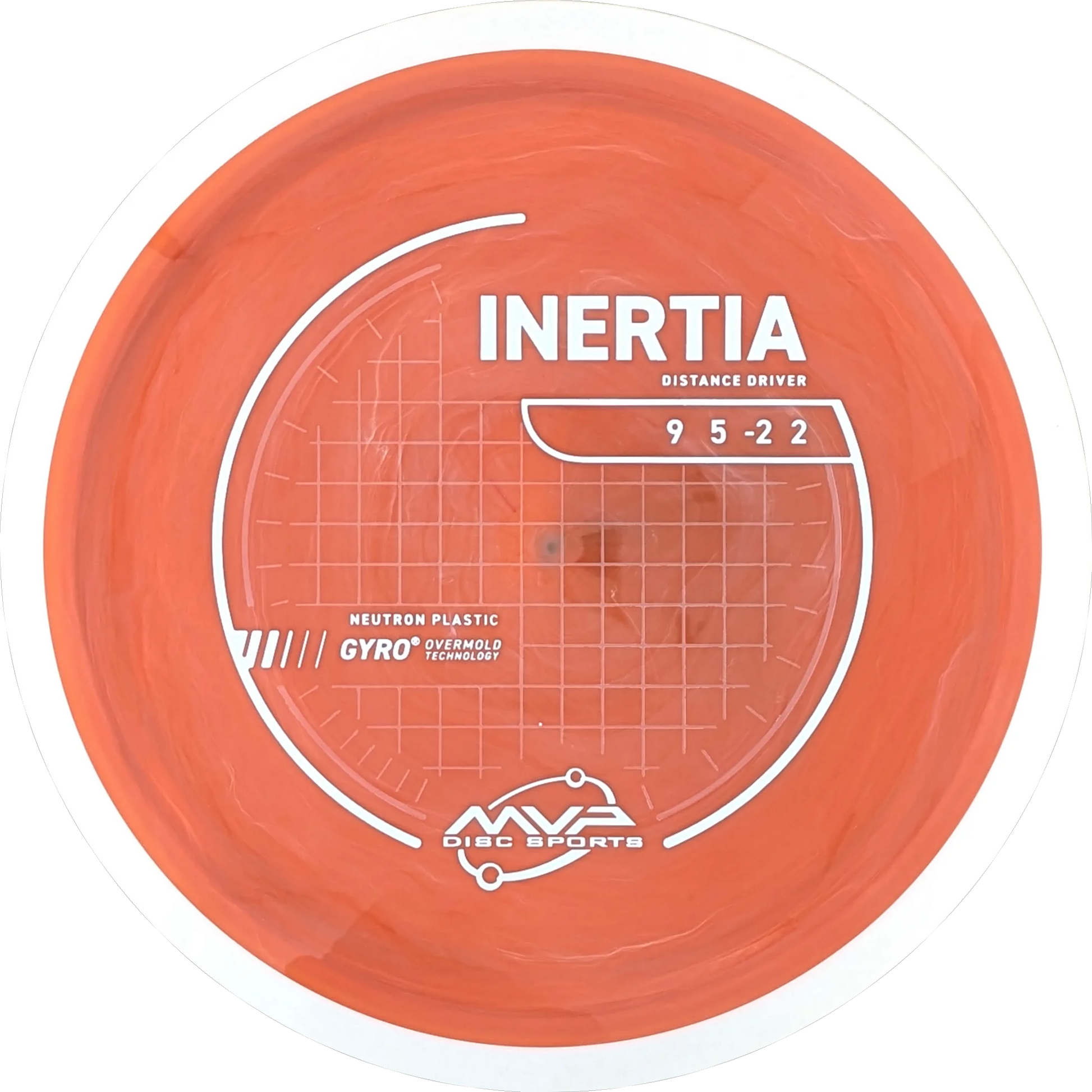 Neutron Inertia