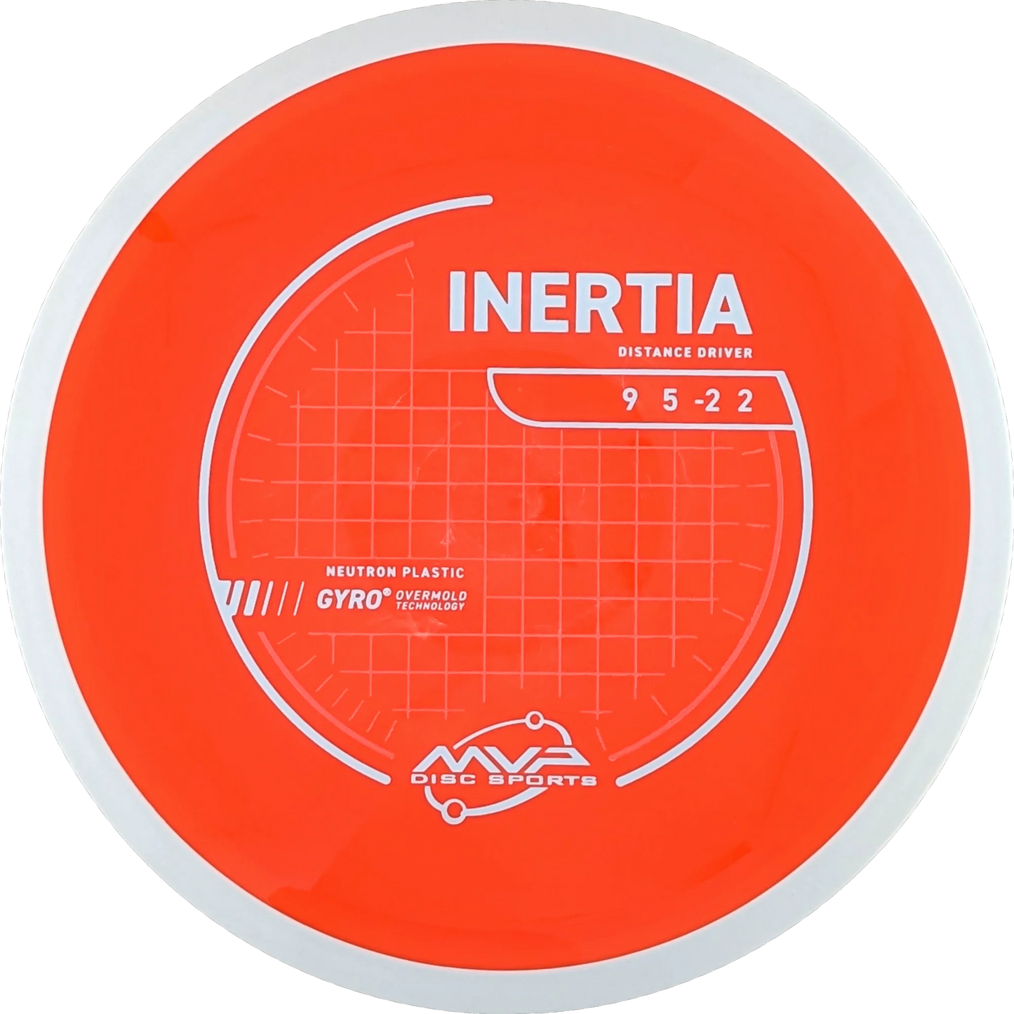 Neutron Inertia
