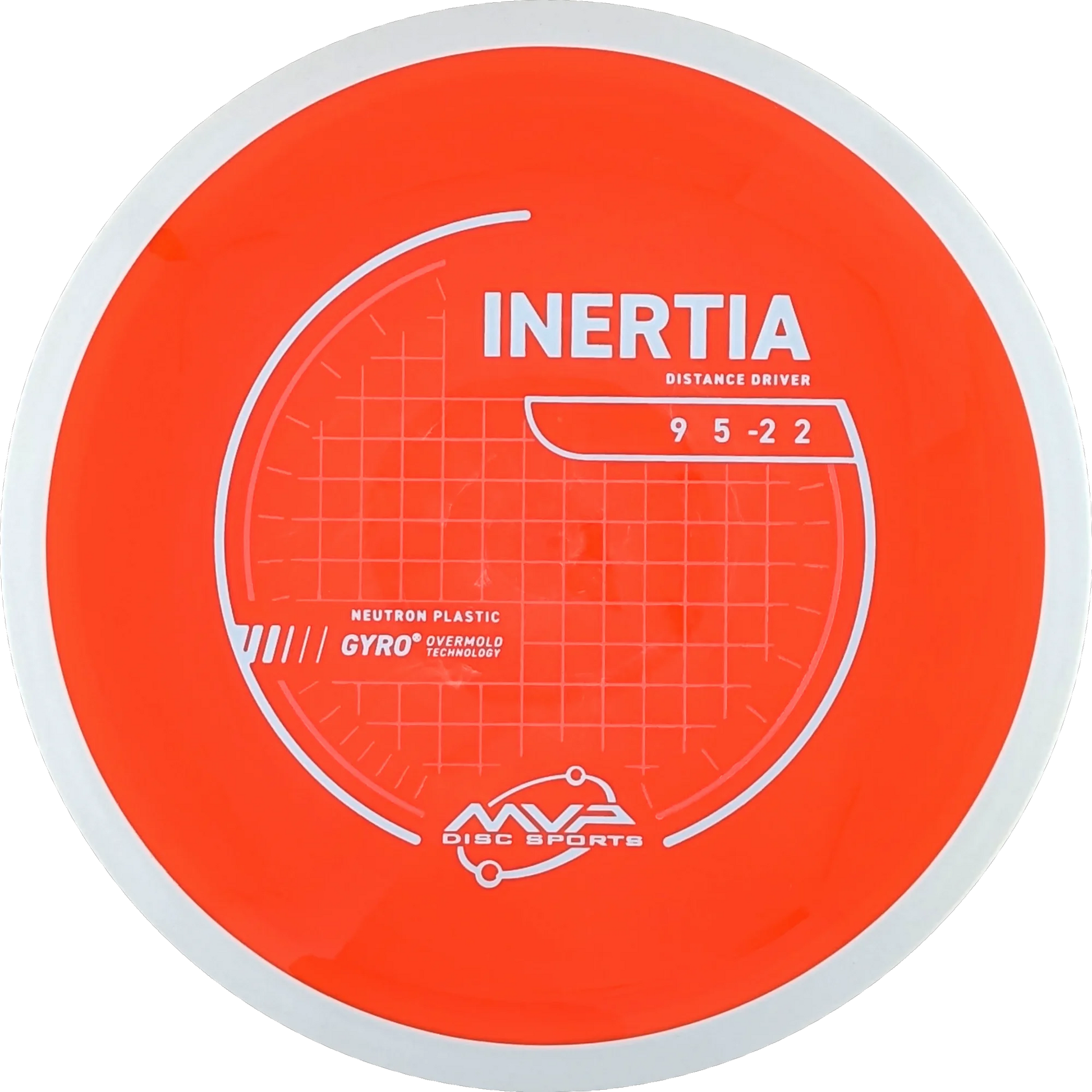 Neutron Inertia