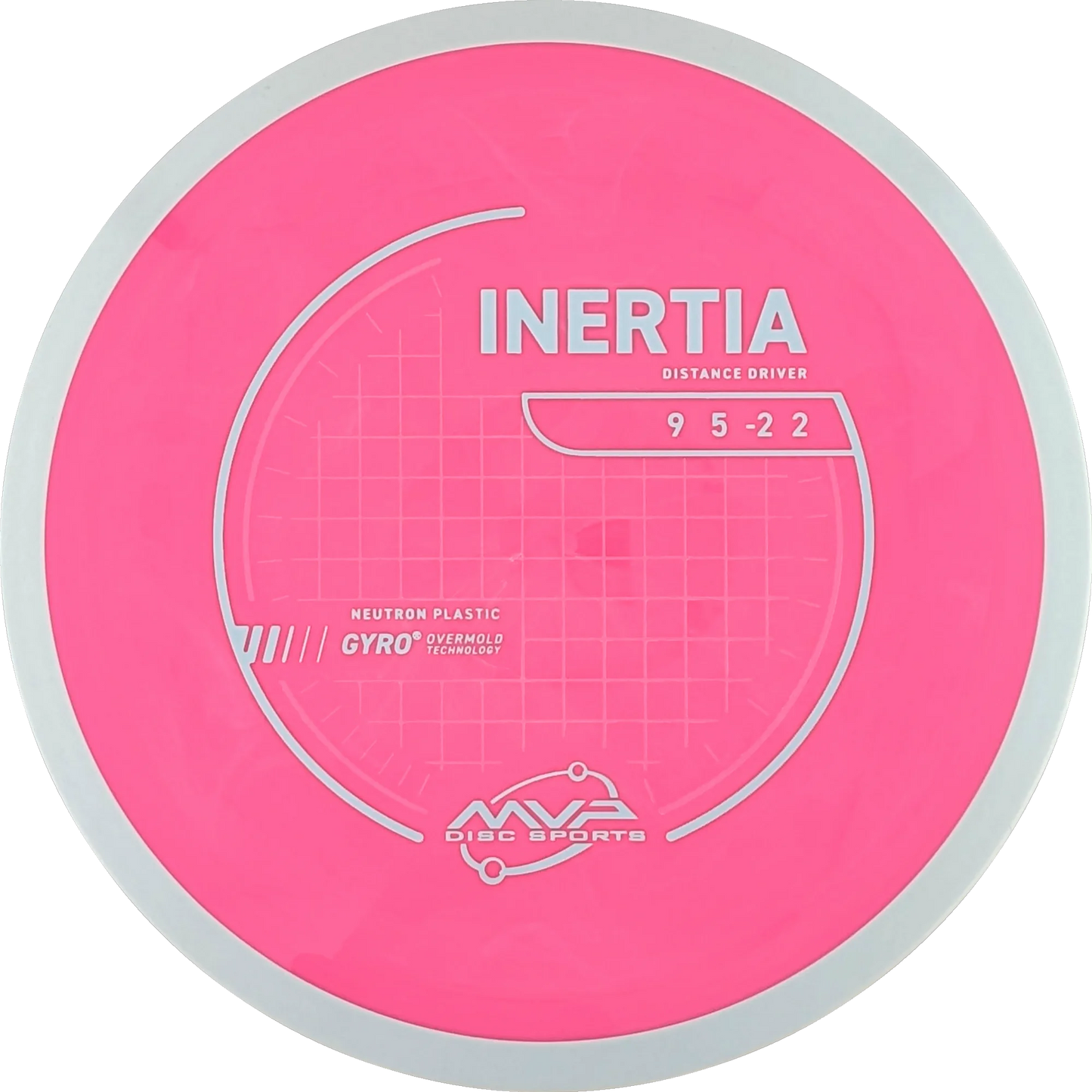 Neutron Inertia