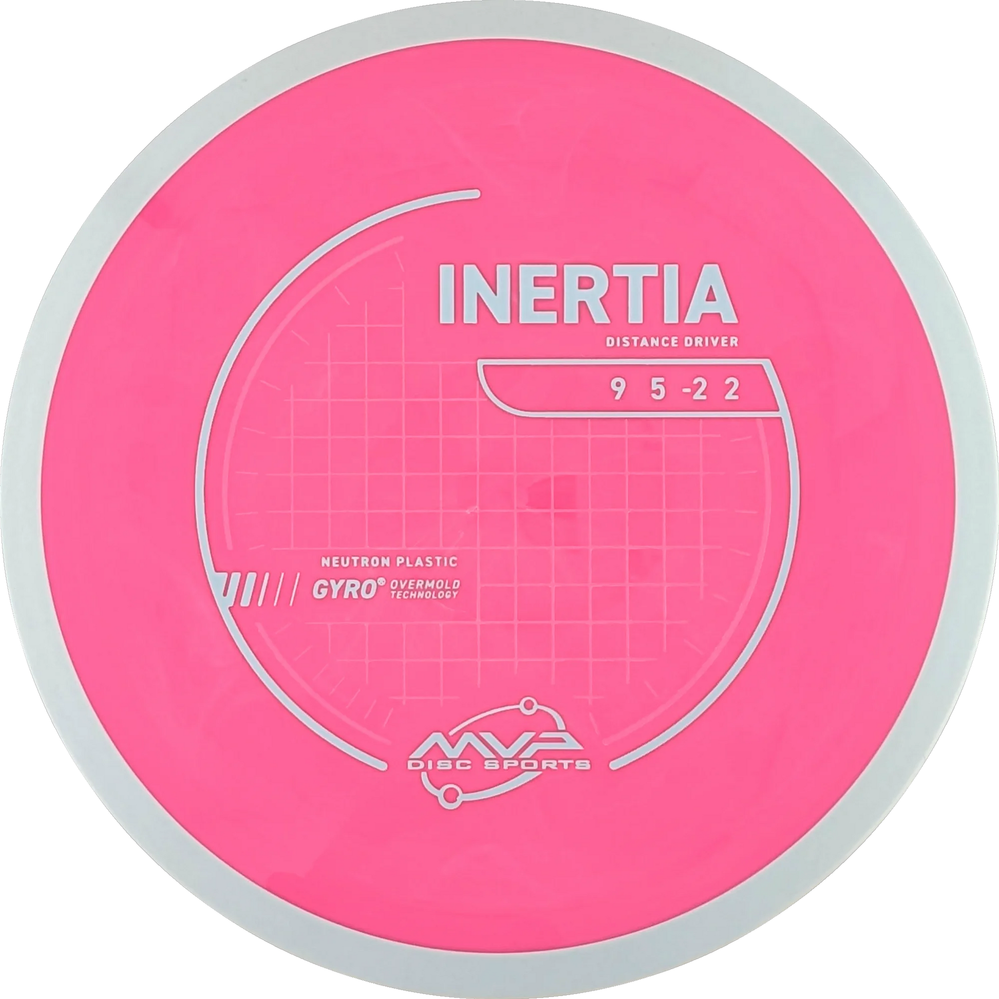 Neutron Inertia