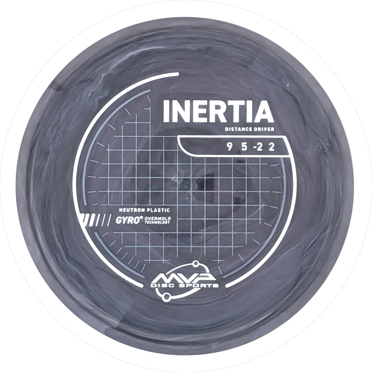 Neutron Inertia