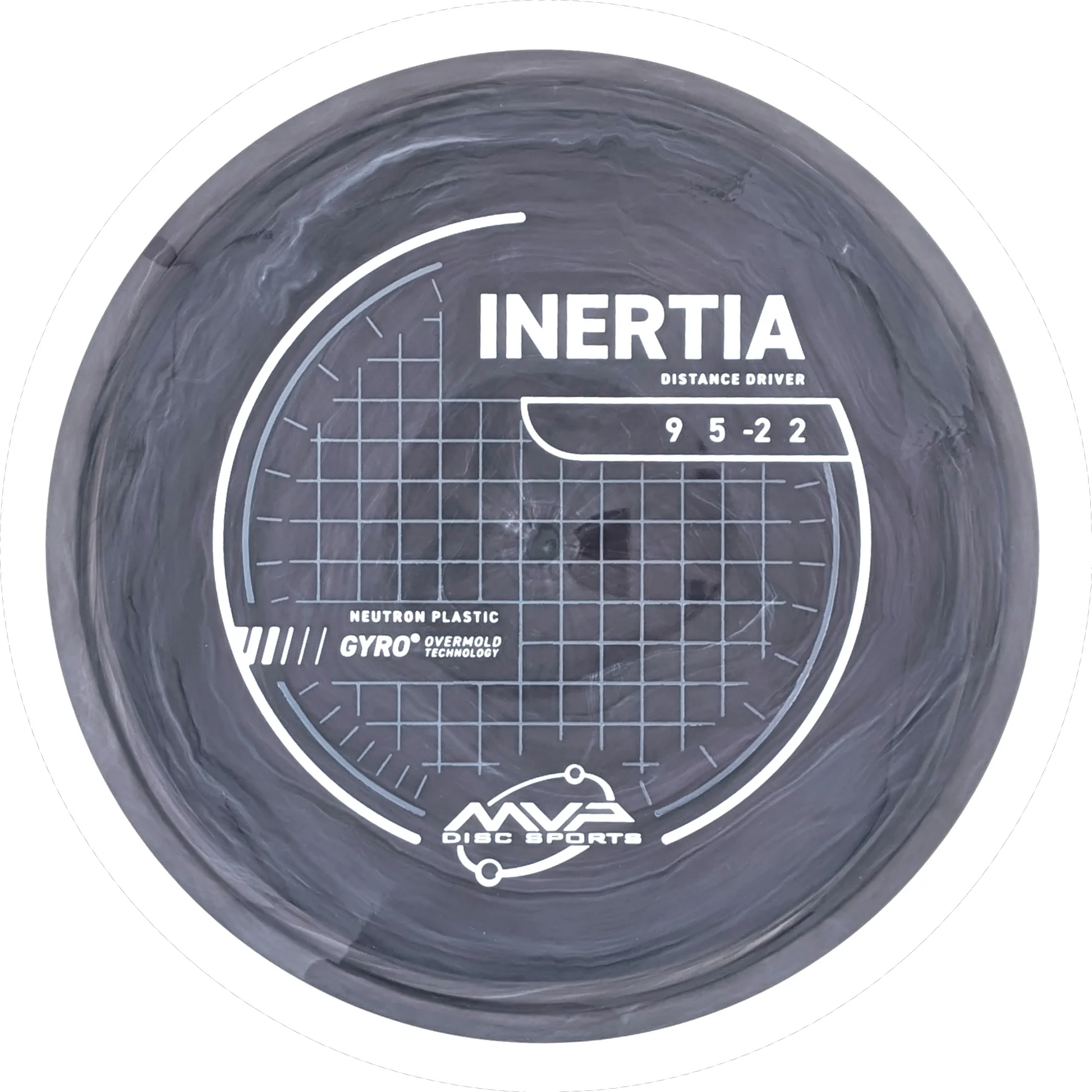 Neutron Inertia