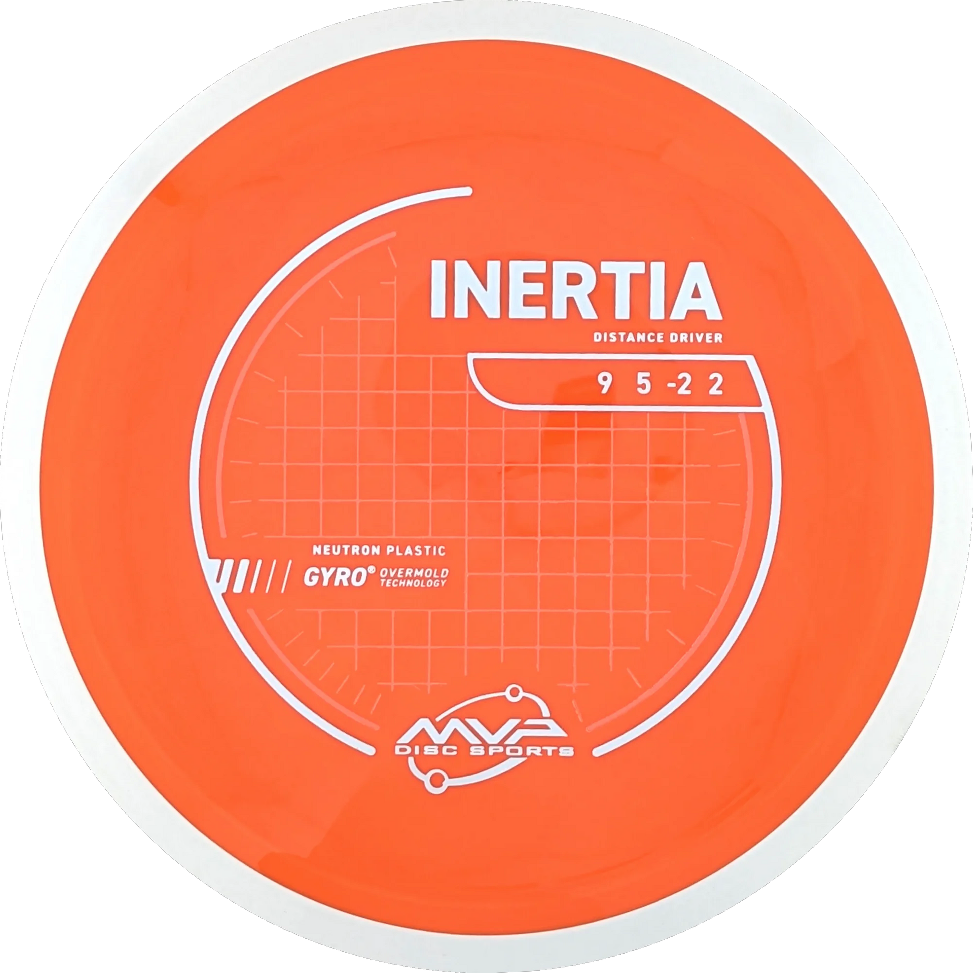Neutron Inertia