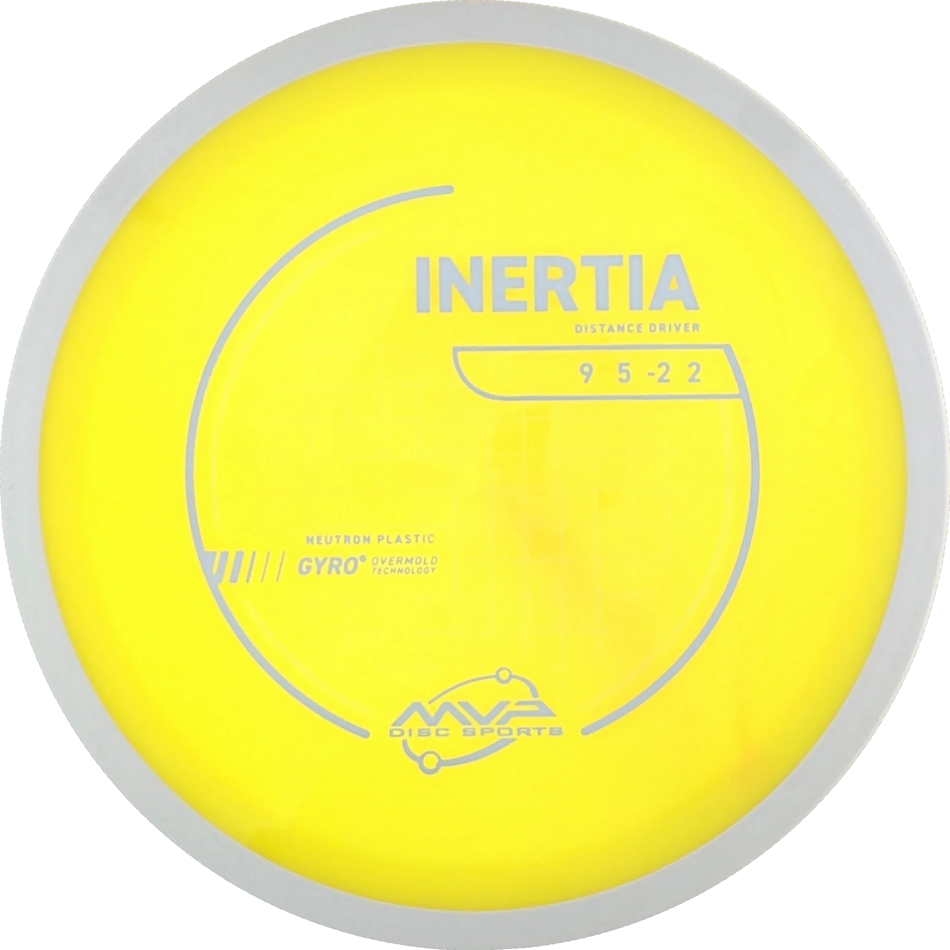 Neutron Inertia