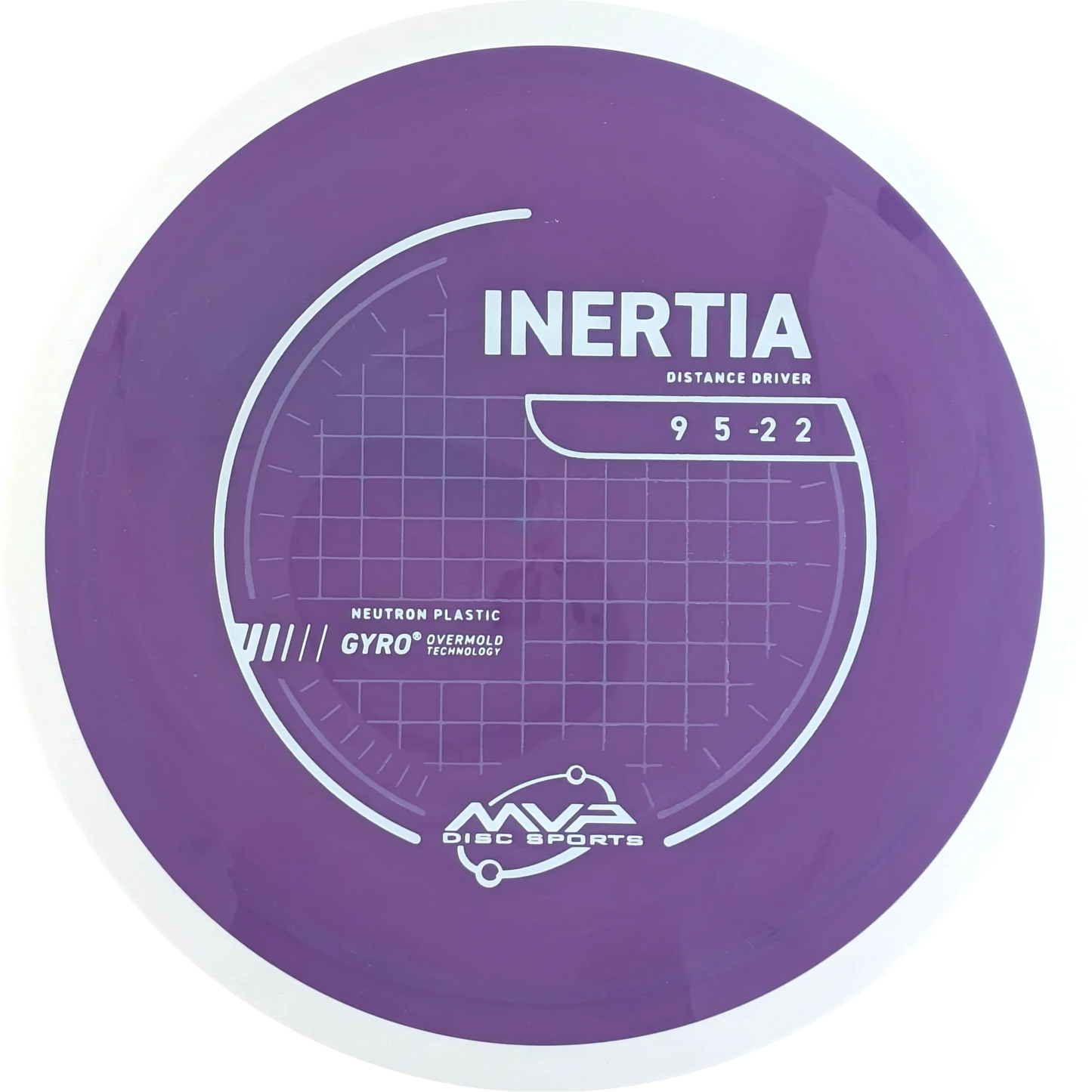 Neutron Inertia