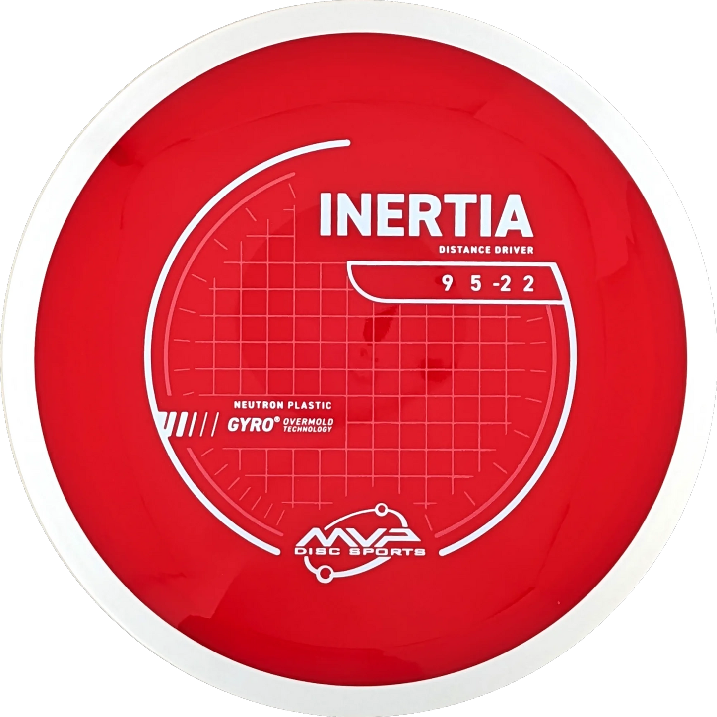Neutron Inertia