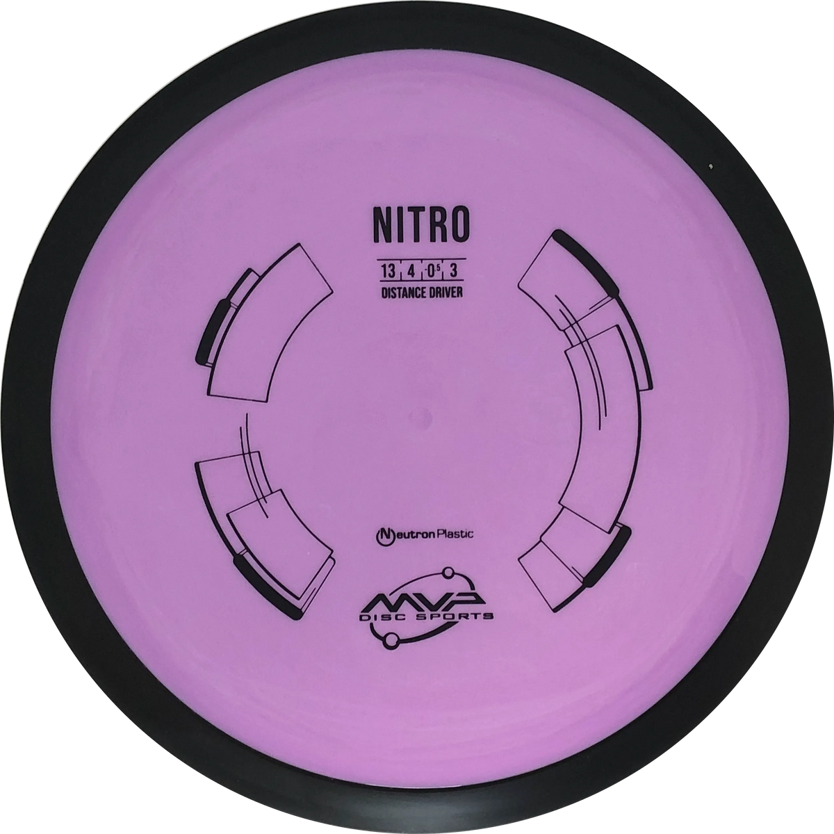 Neutron Nitro