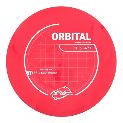 Neutron Orbital