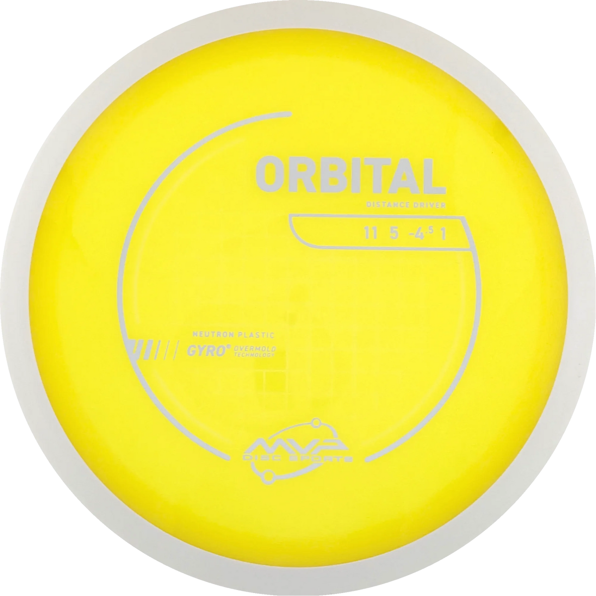 Neutron Orbital