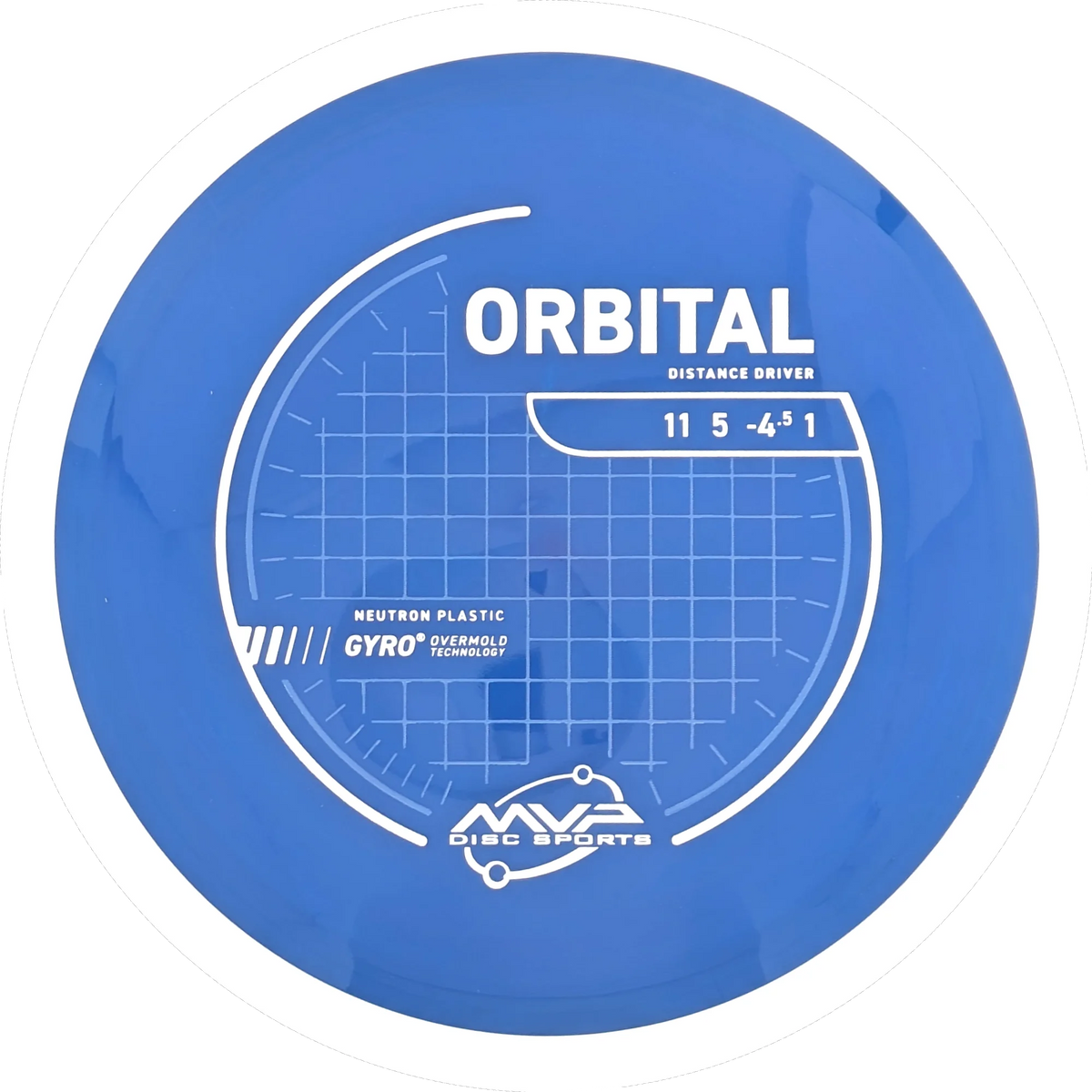 Neutron Orbital