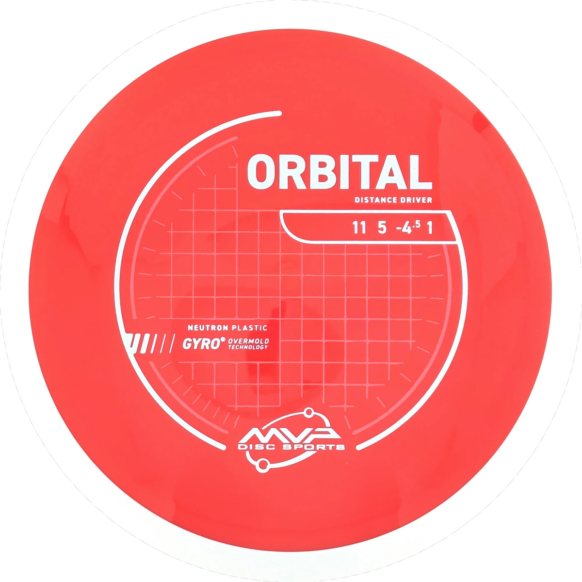 Neutron Orbital