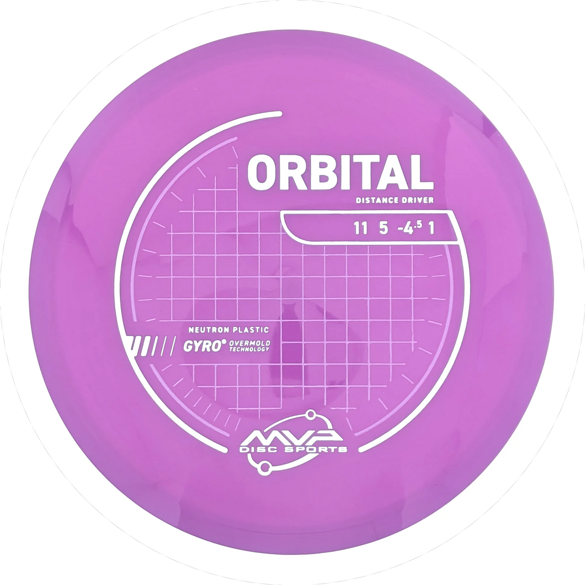 Neutron Orbital