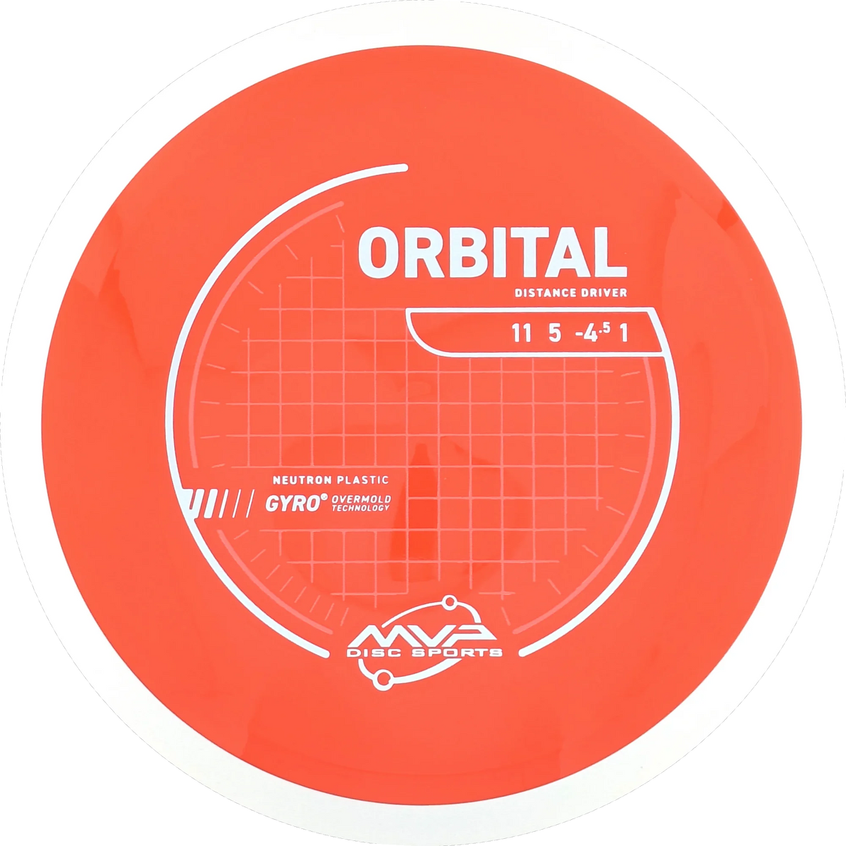 Neutron Orbital