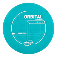 Neutron Orbital