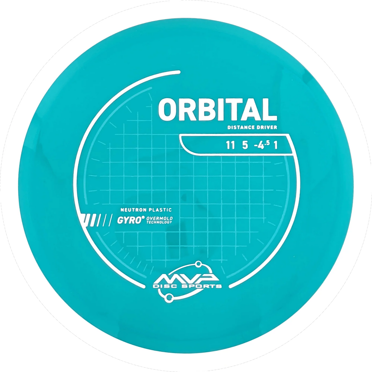 Neutron Orbital