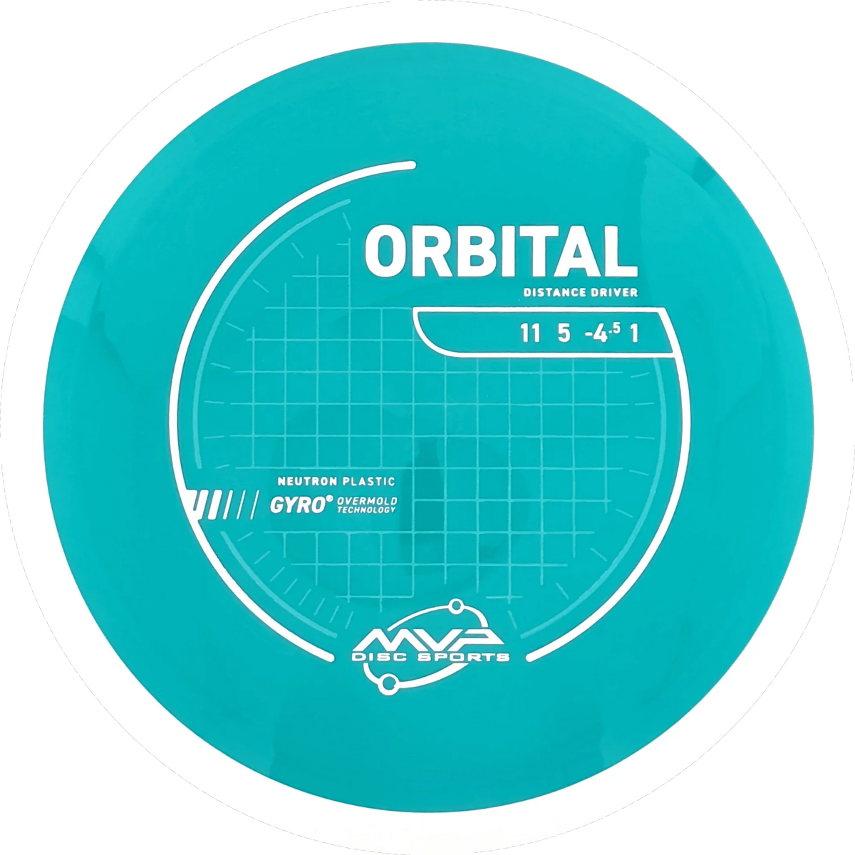 Neutron Orbital