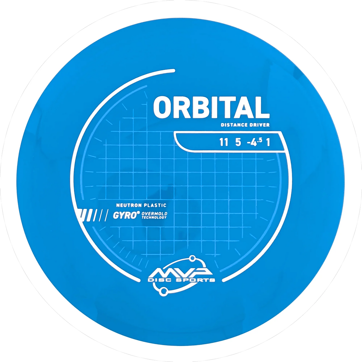 Neutron Orbital