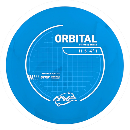 Neutron Orbital