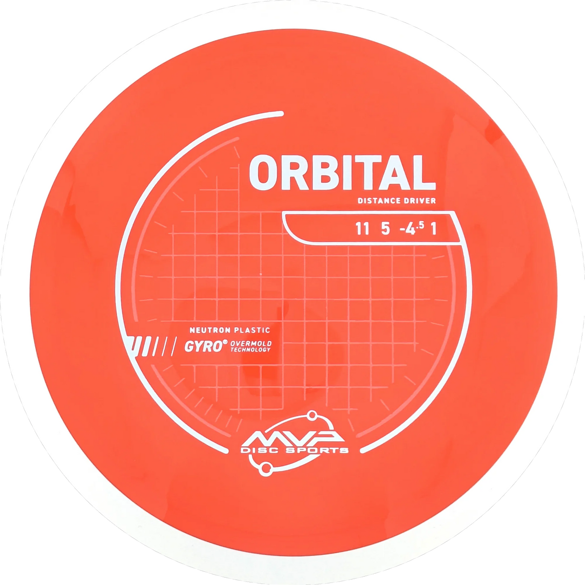 Neutron Orbital