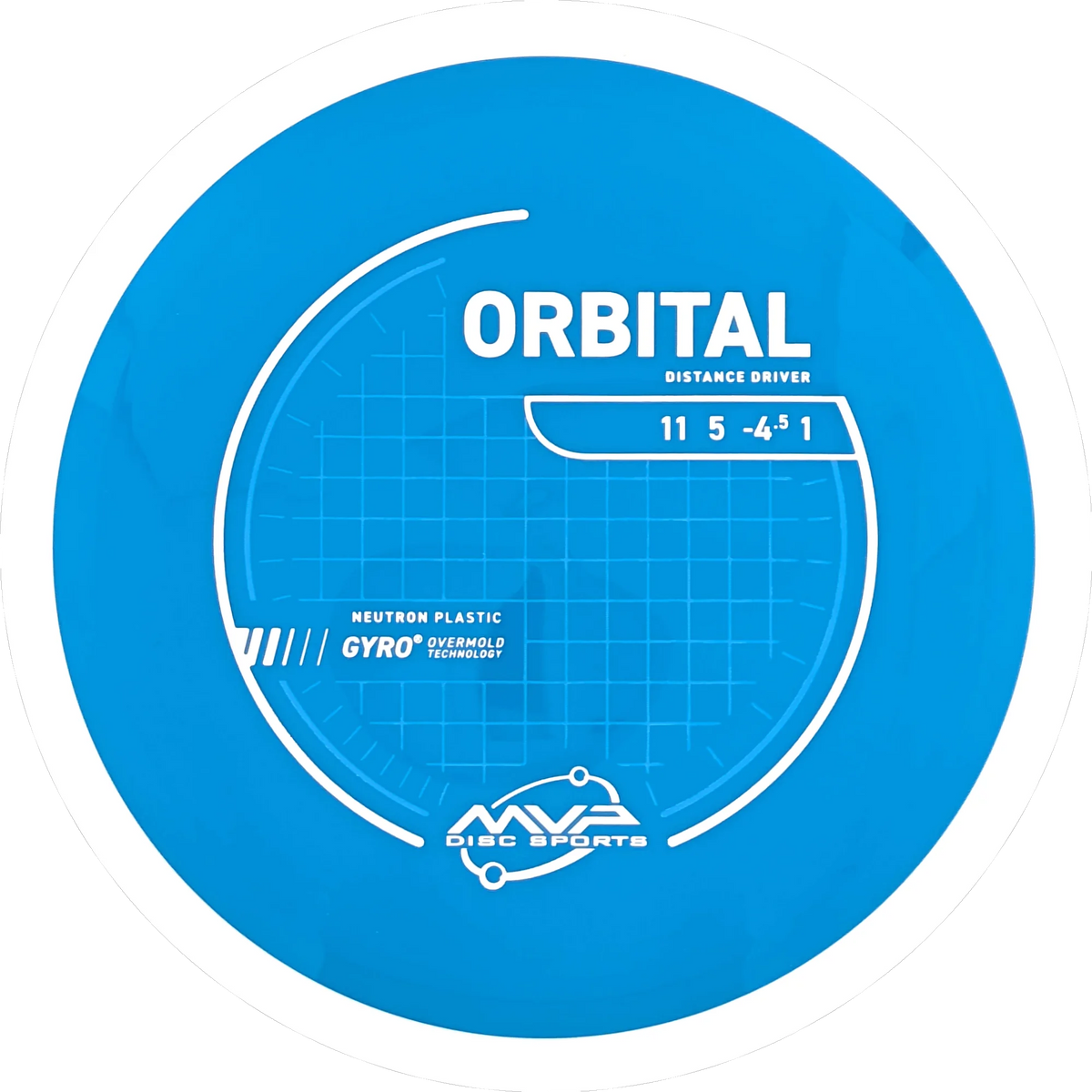 Neutron Orbital