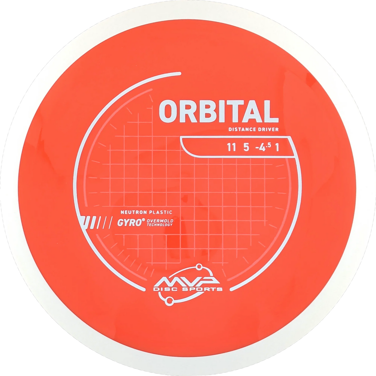 Neutron Orbital