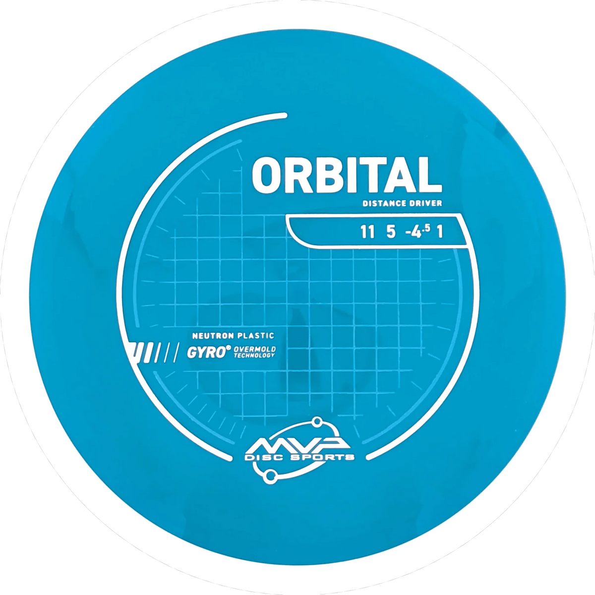 Neutron Orbital