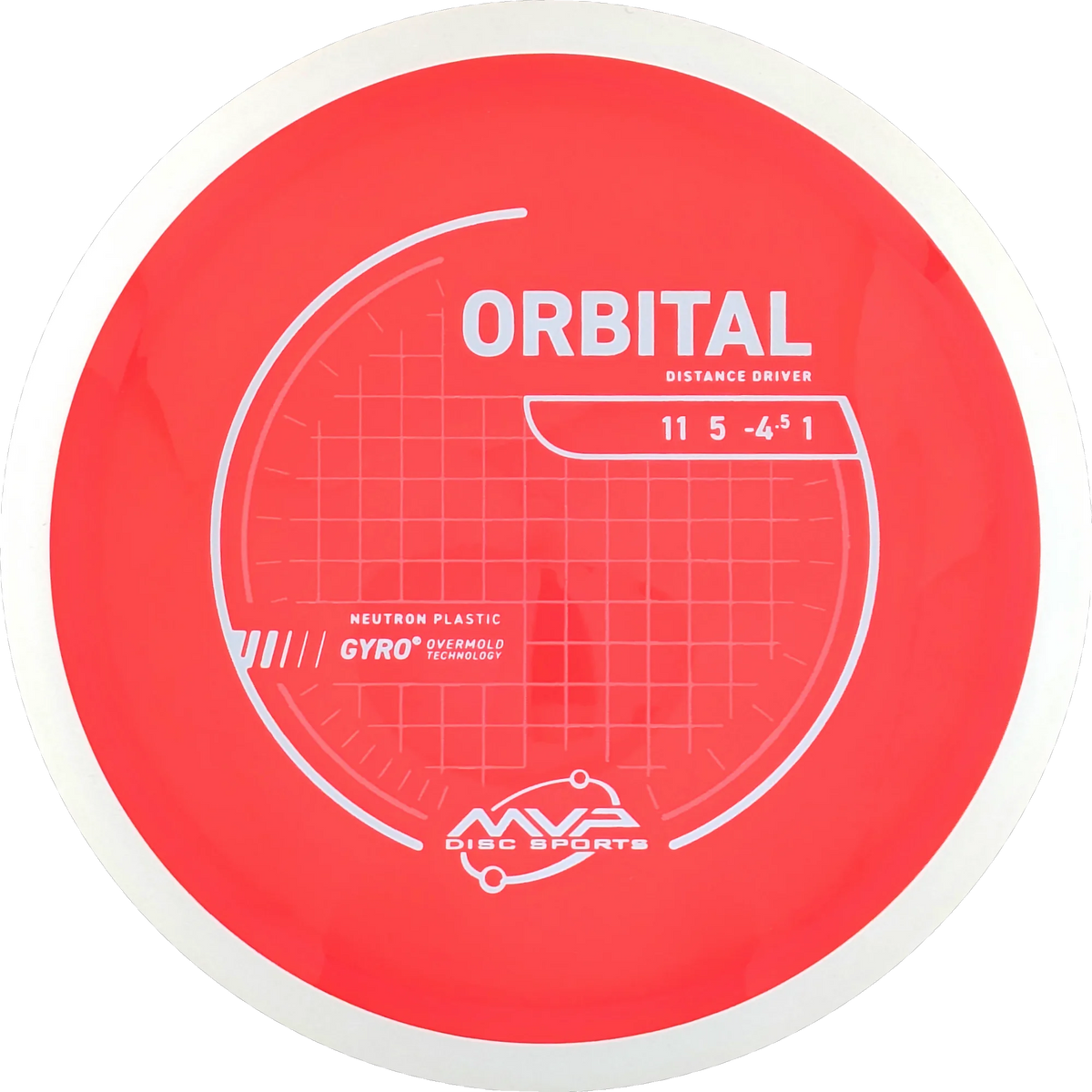 Neutron Orbital