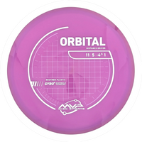 Neutron Orbital
