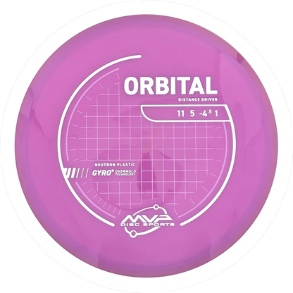 Neutron Orbital