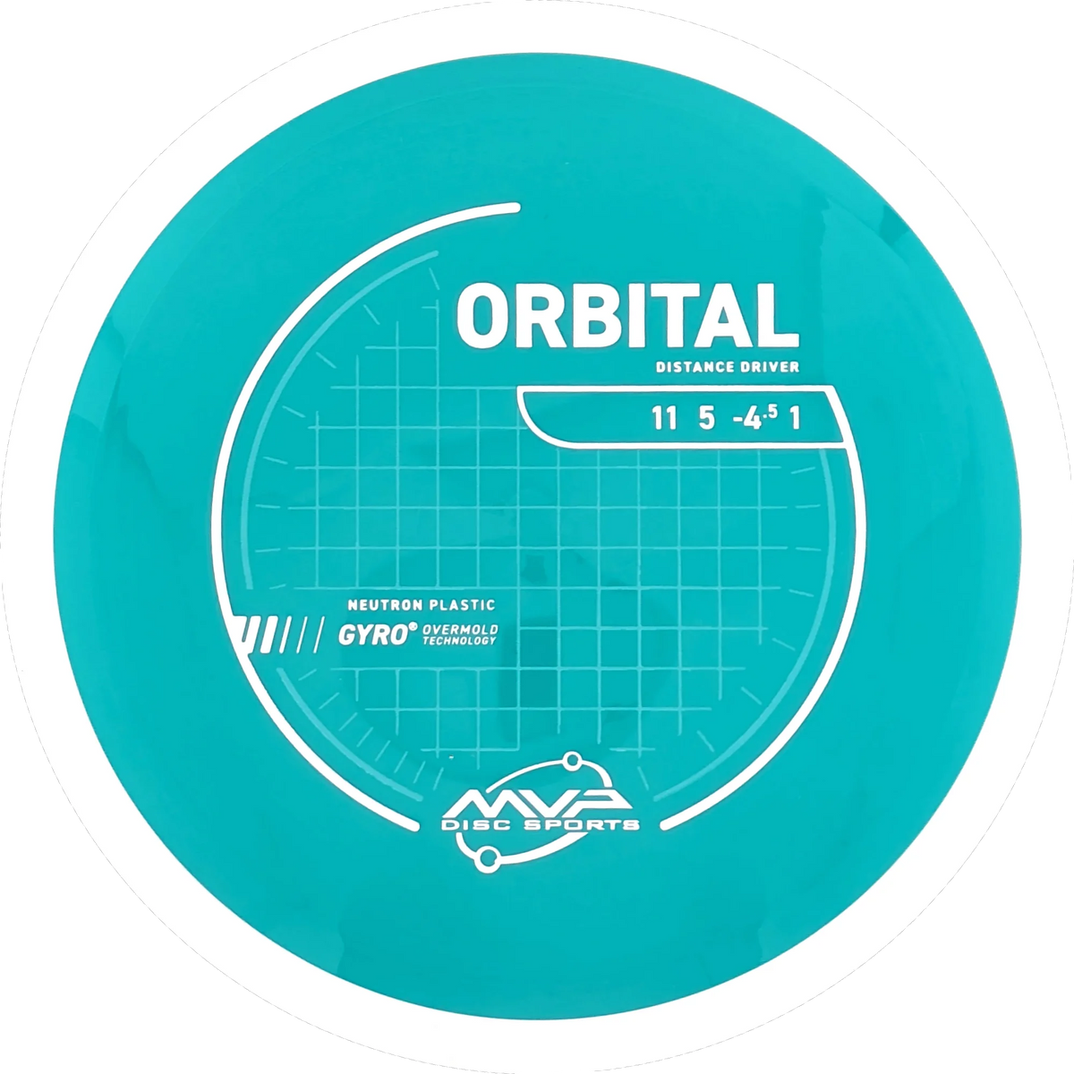 Neutron Orbital
