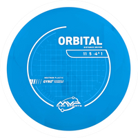 Neutron Orbital
